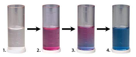 hardness test turns yellow|pool hardness indicator turning yellow.